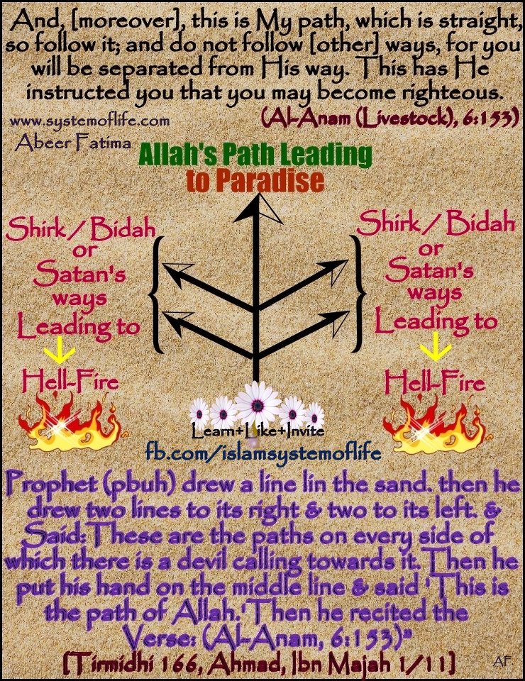 Sacrifice Meaning In Urdu, Niaz نیاز